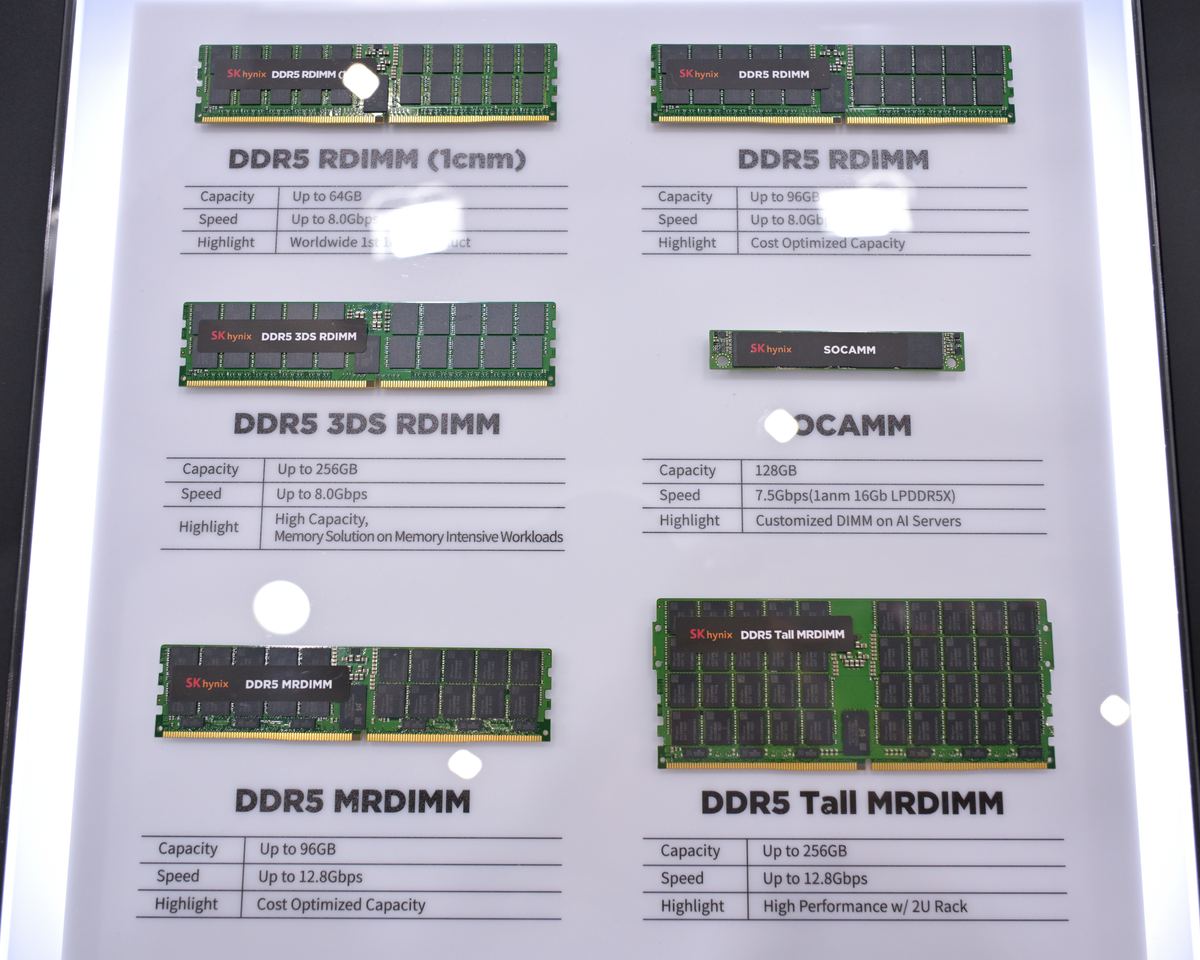 RAM DDR5 en 2026 : combien de mémoire faut-il vraiment pour son PC ?